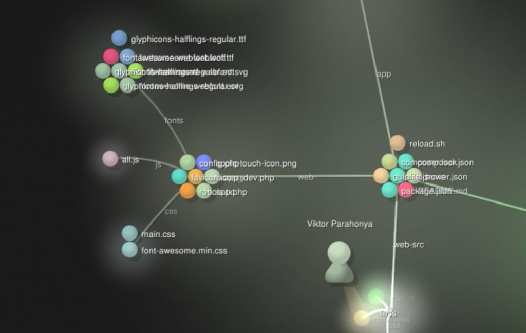 Git vizualization: Producing your own git repository animated video